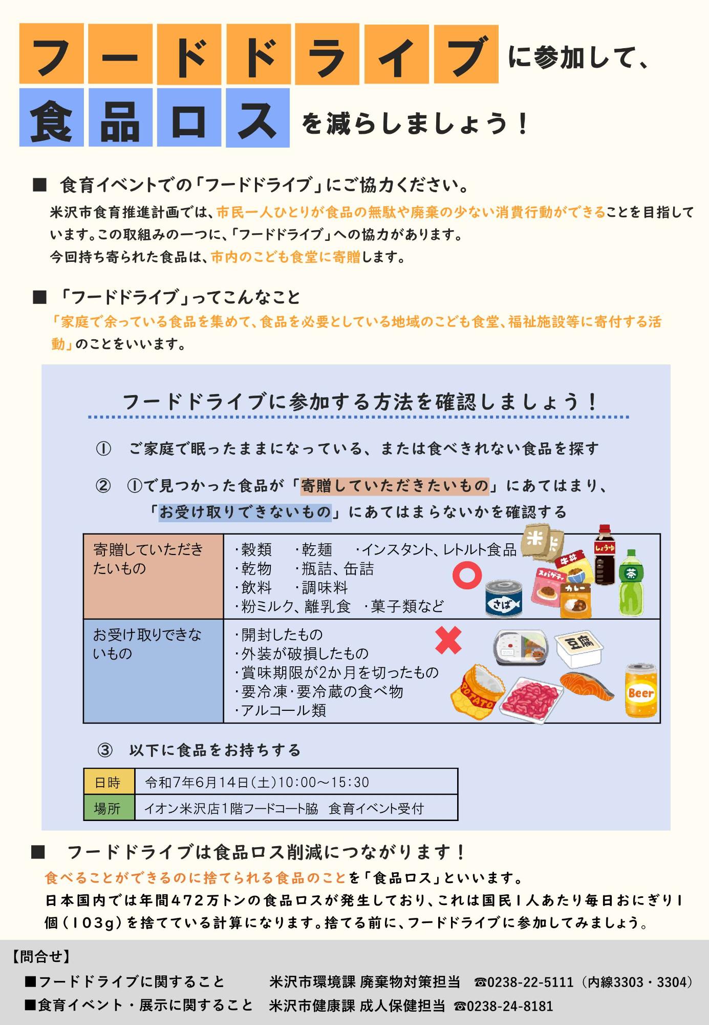 食育イベント展示2025チラシ裏側