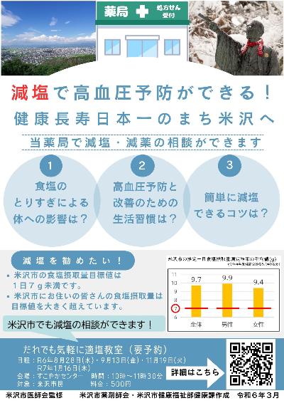 減塩で高血圧予防ができる!ポスター