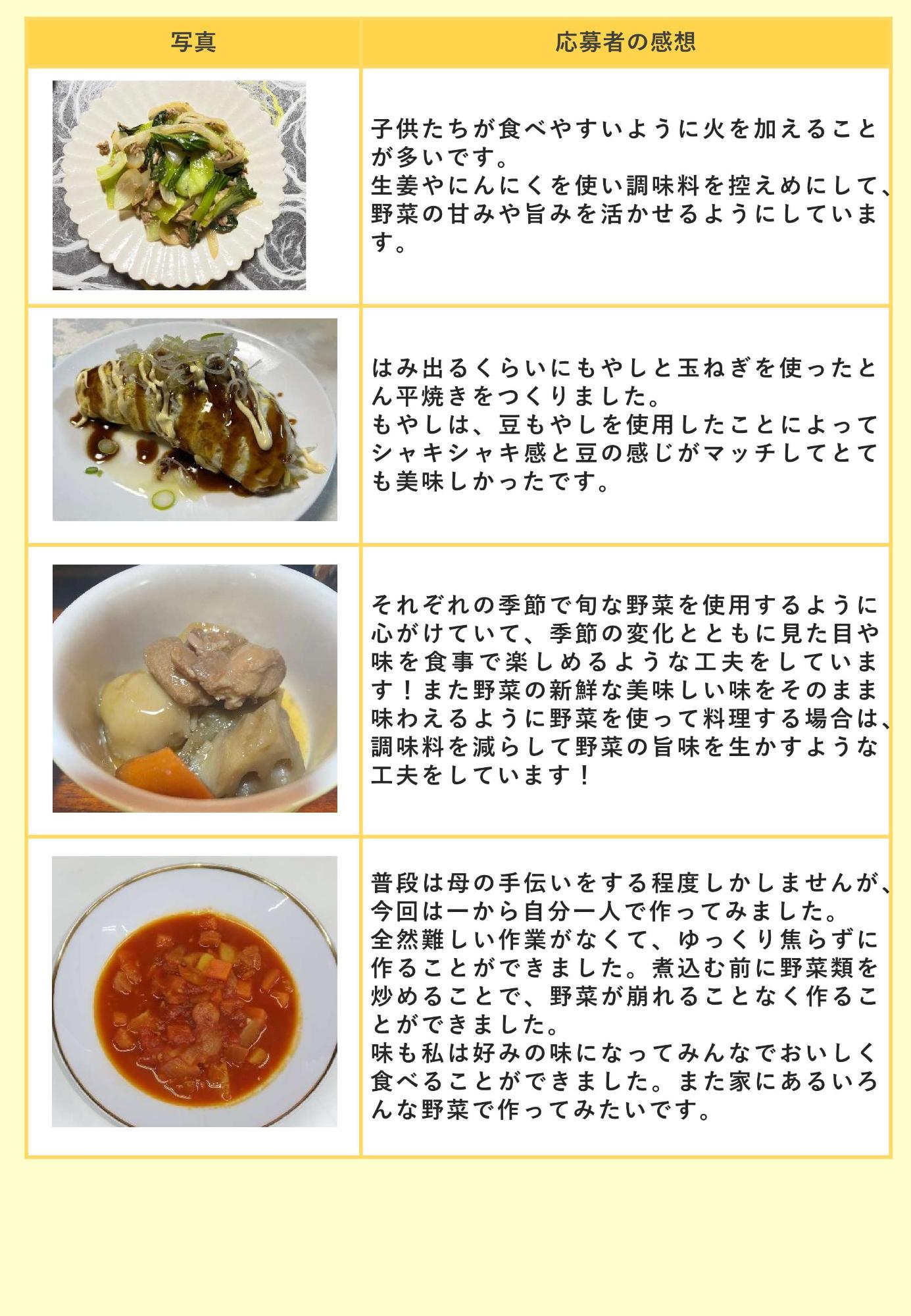 応募作品を紹介します!10