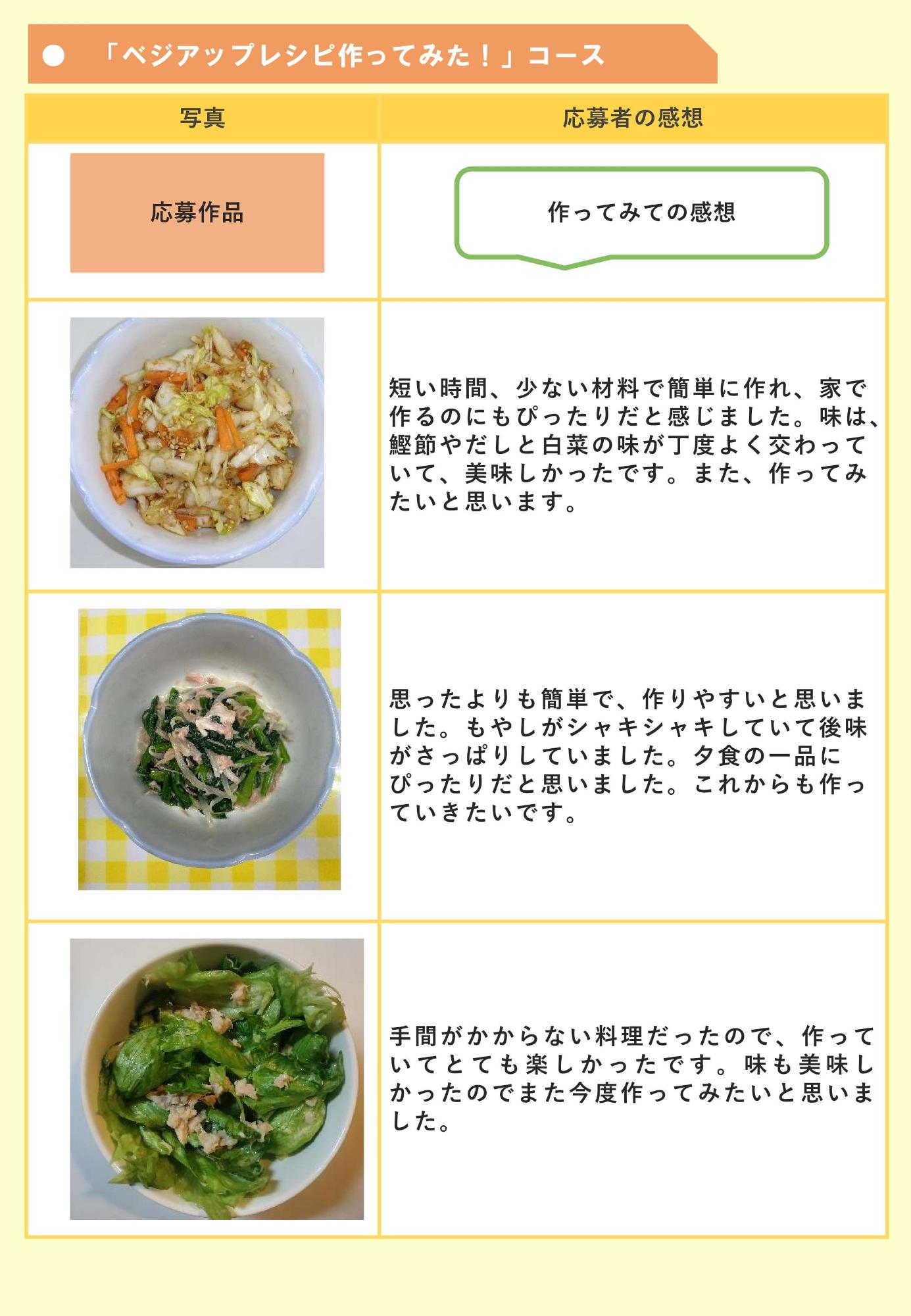 応募作品を紹介します!11