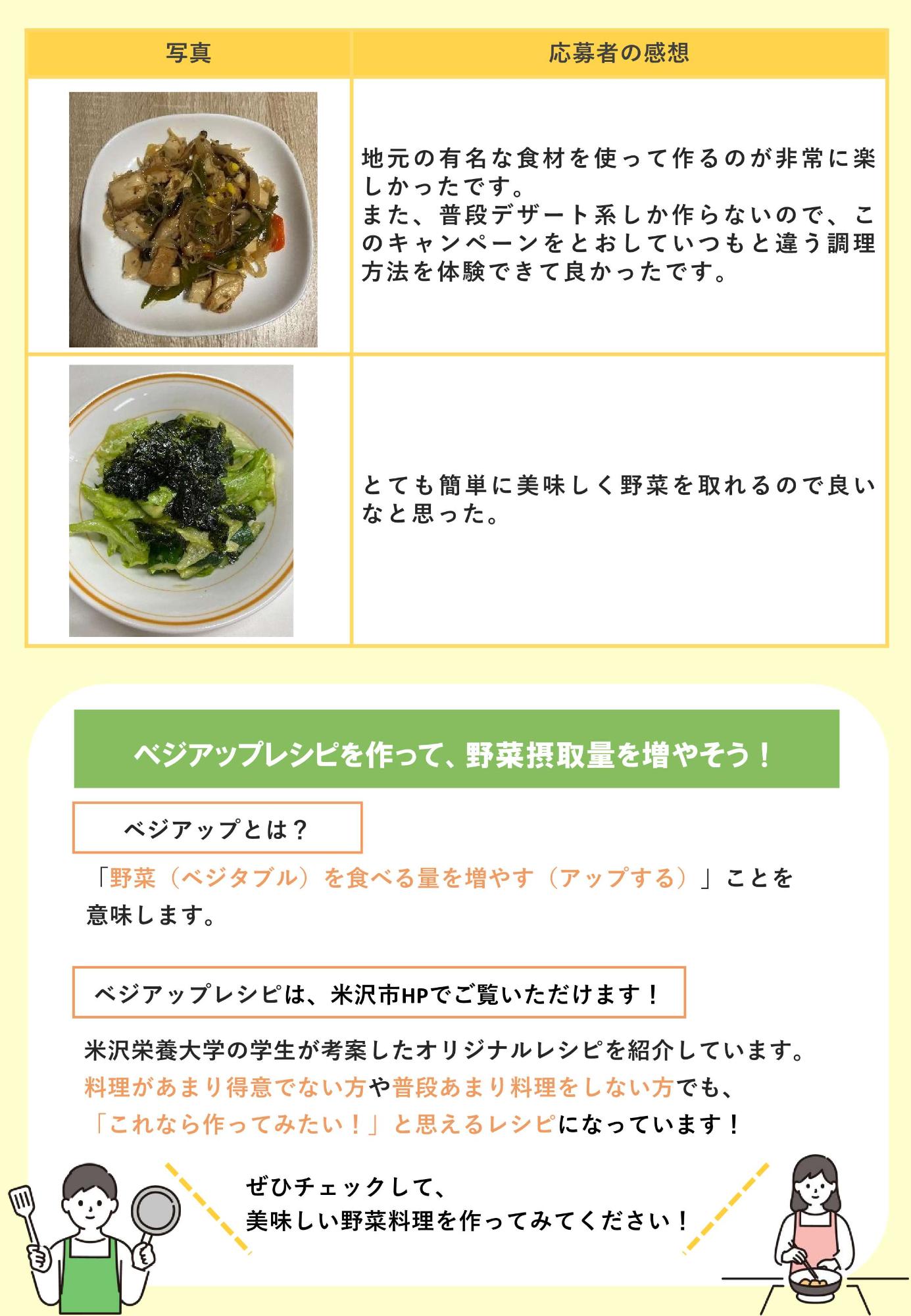 応募作品を紹介します!12