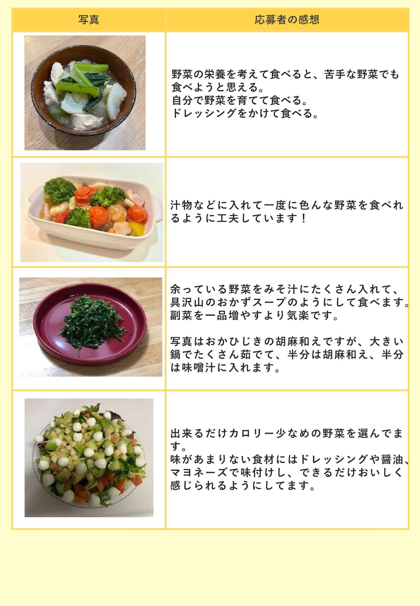 応募作品を紹介します!3