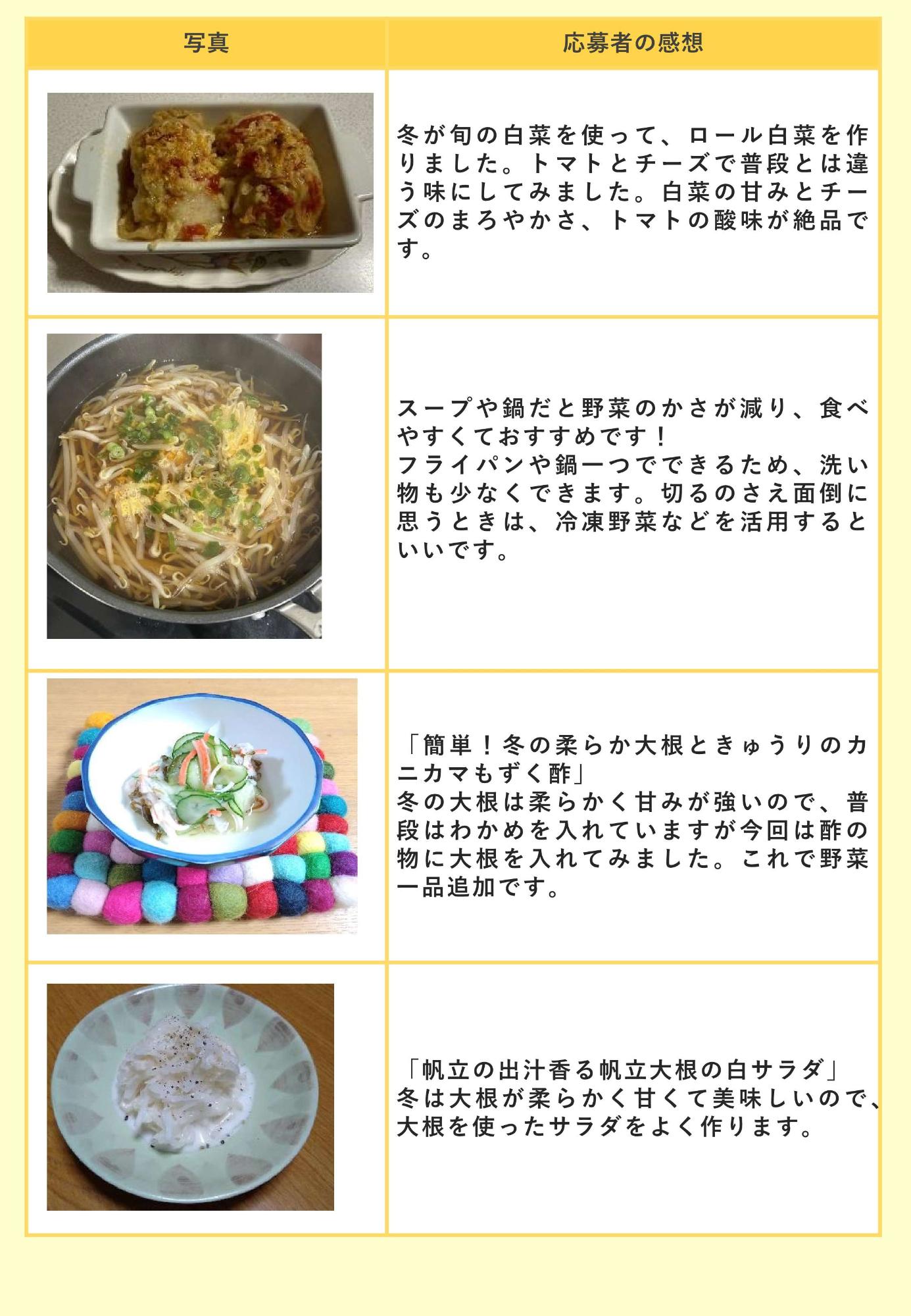 応募作品を紹介します!4