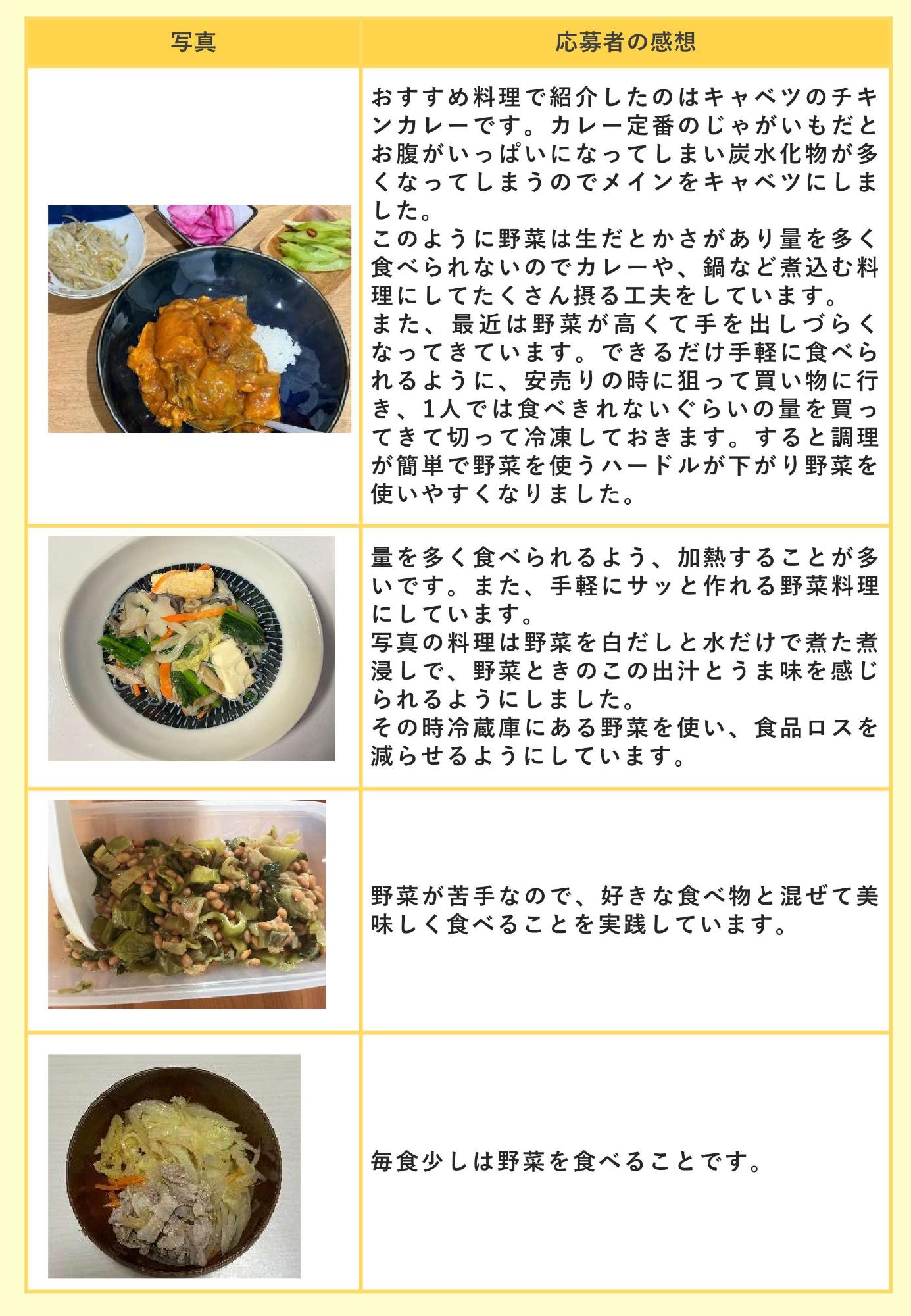 応募作品を紹介します!6