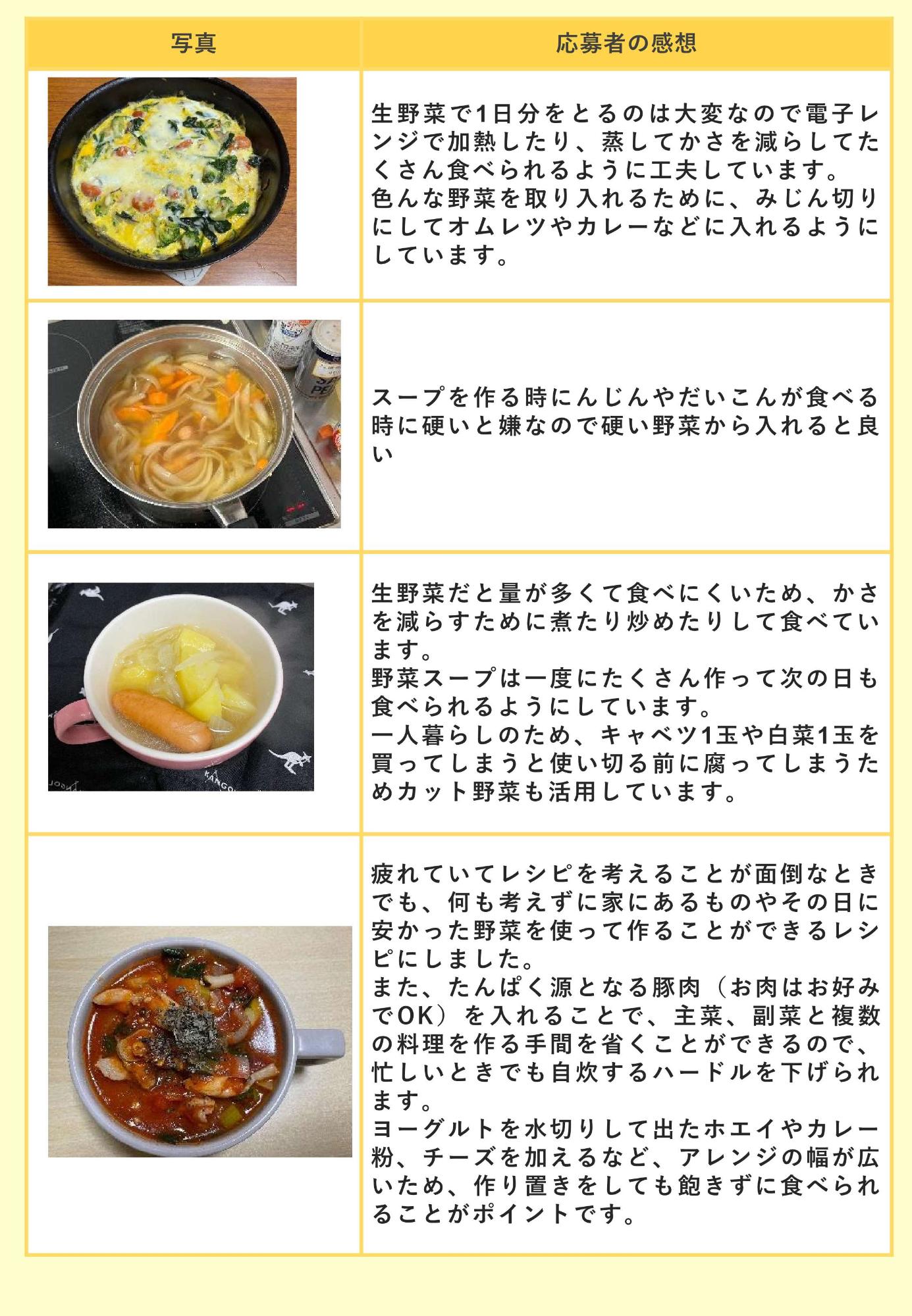 応募作品を紹介します!9
