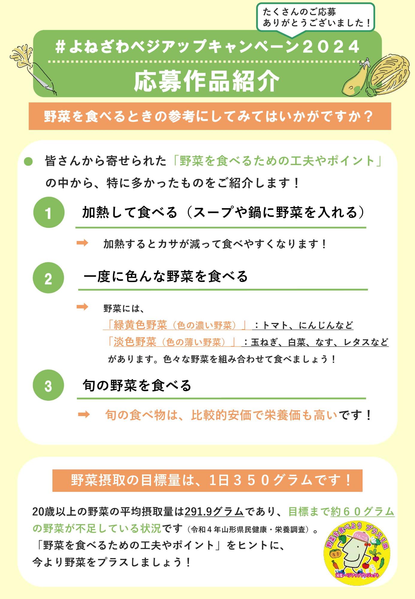 応募作品を紹介します!1