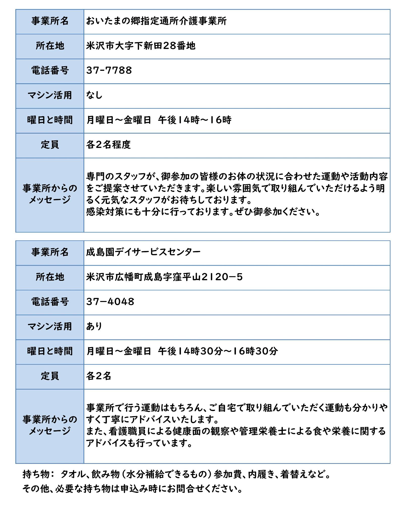 実施事業所