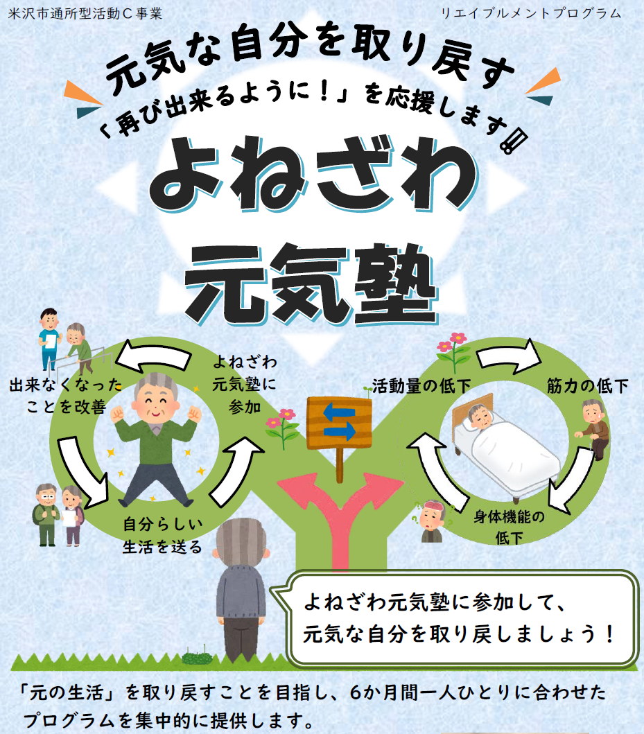 よねざわ元気塾のチラシ