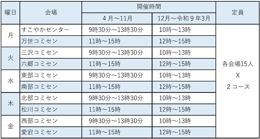 いきいきR8会場