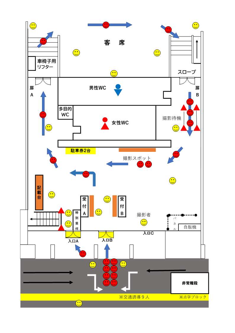 配置図