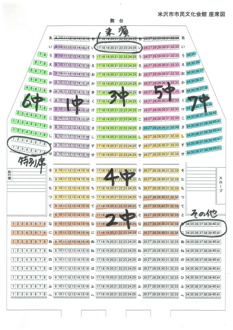 座席表(中学校ごと)