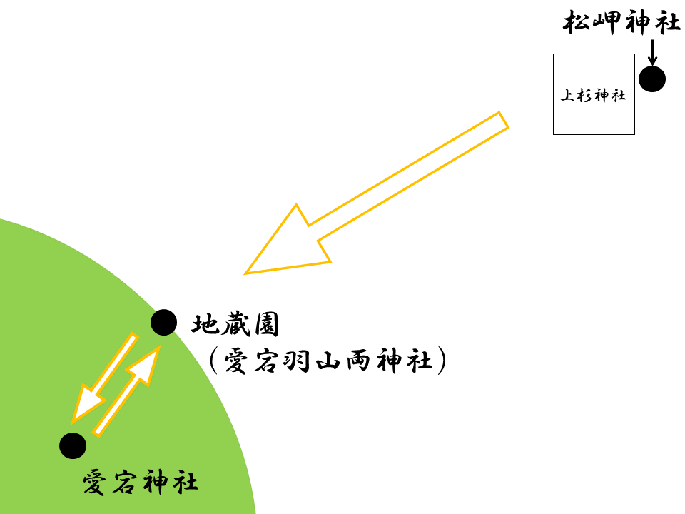 愛宕の火祭り会場地図