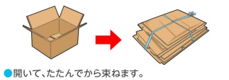 danbouru
