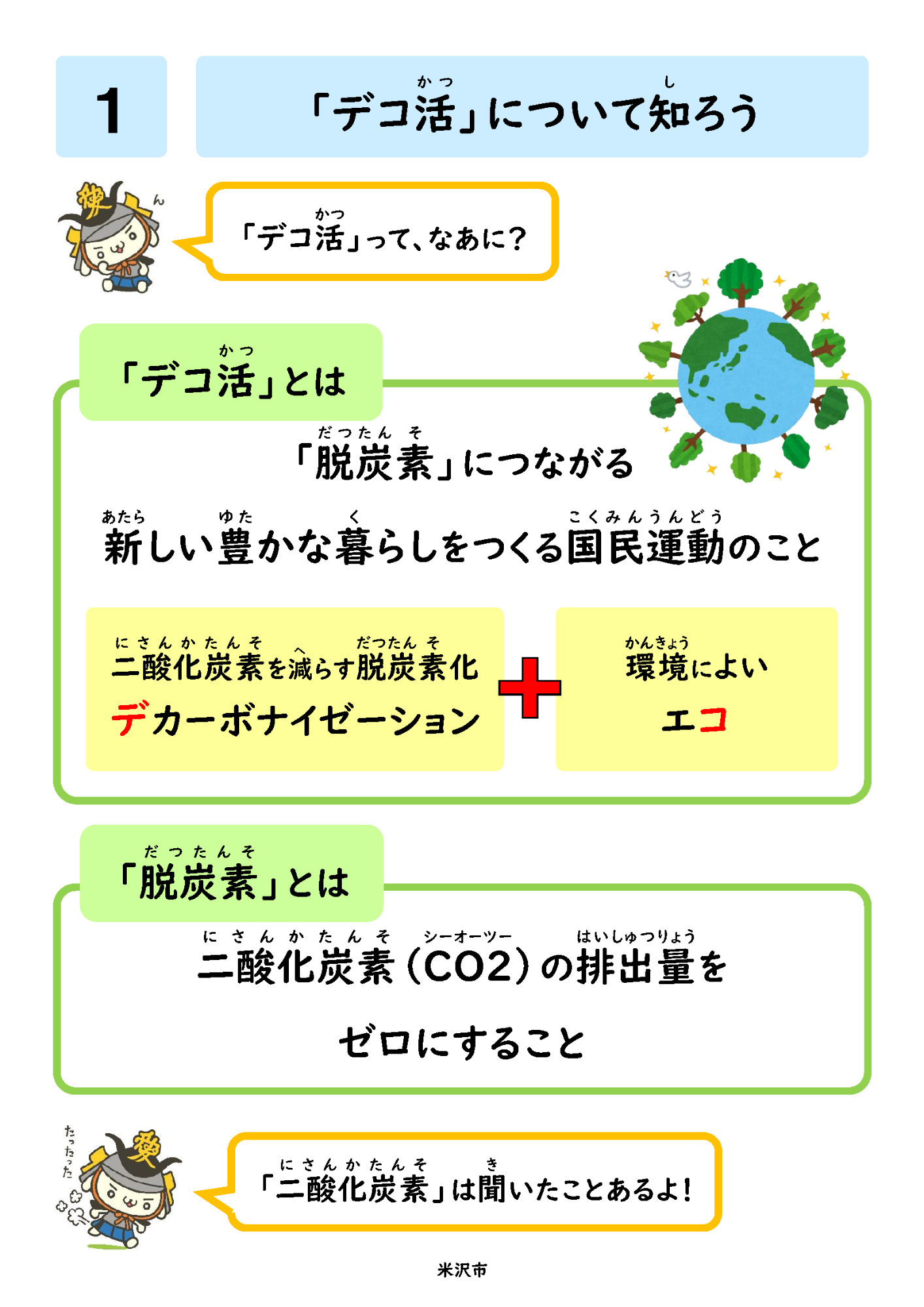 デコ活1