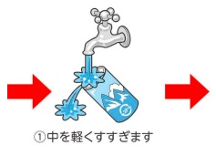 kanwash