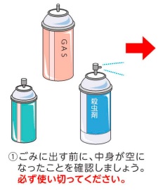 spray
