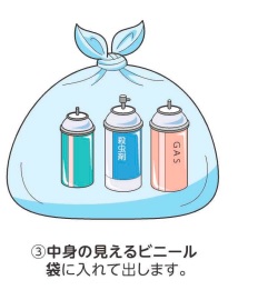spraypack