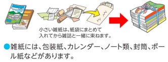 zatugami