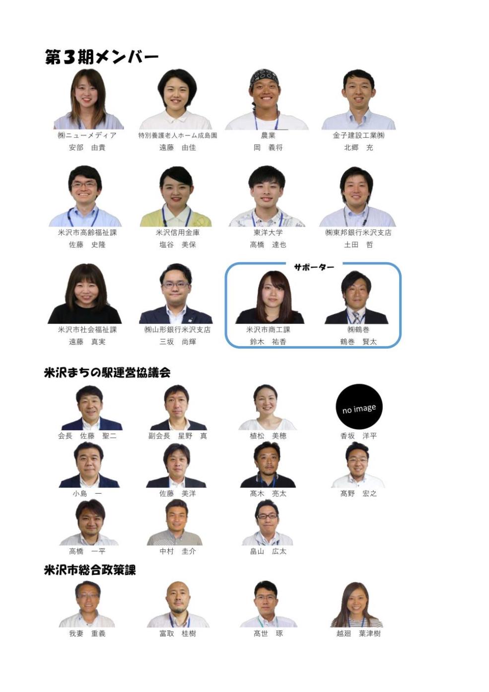第3期のメンバーの方々の名前が記載されている顔写真