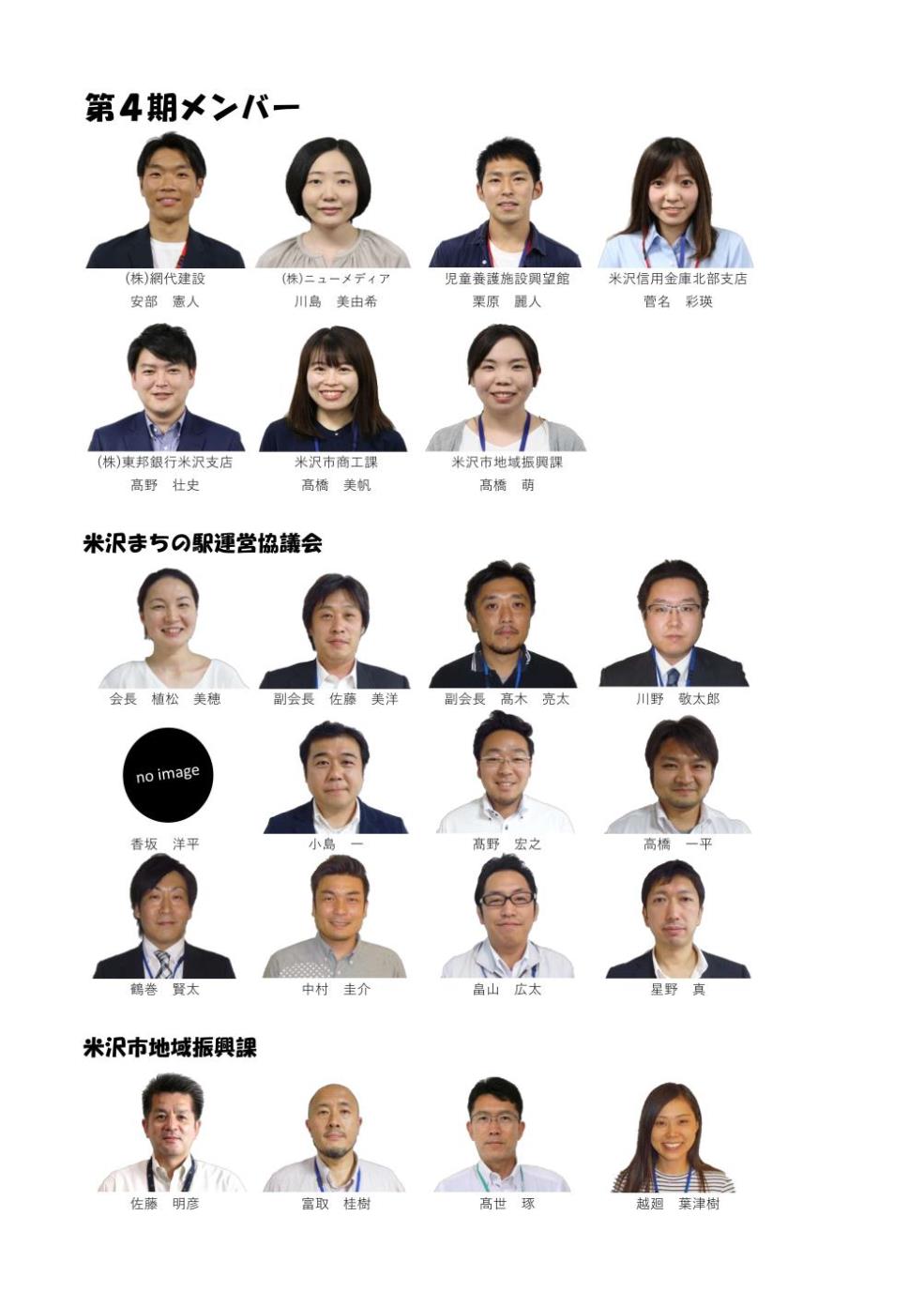 第4期メンバーの詳細が記載された顔写真