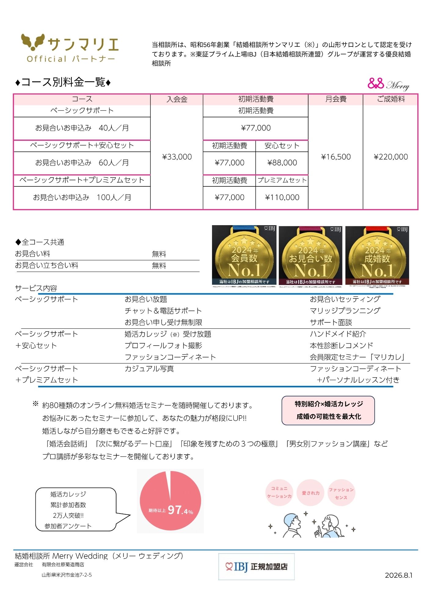 メリーウェディングチラシ裏