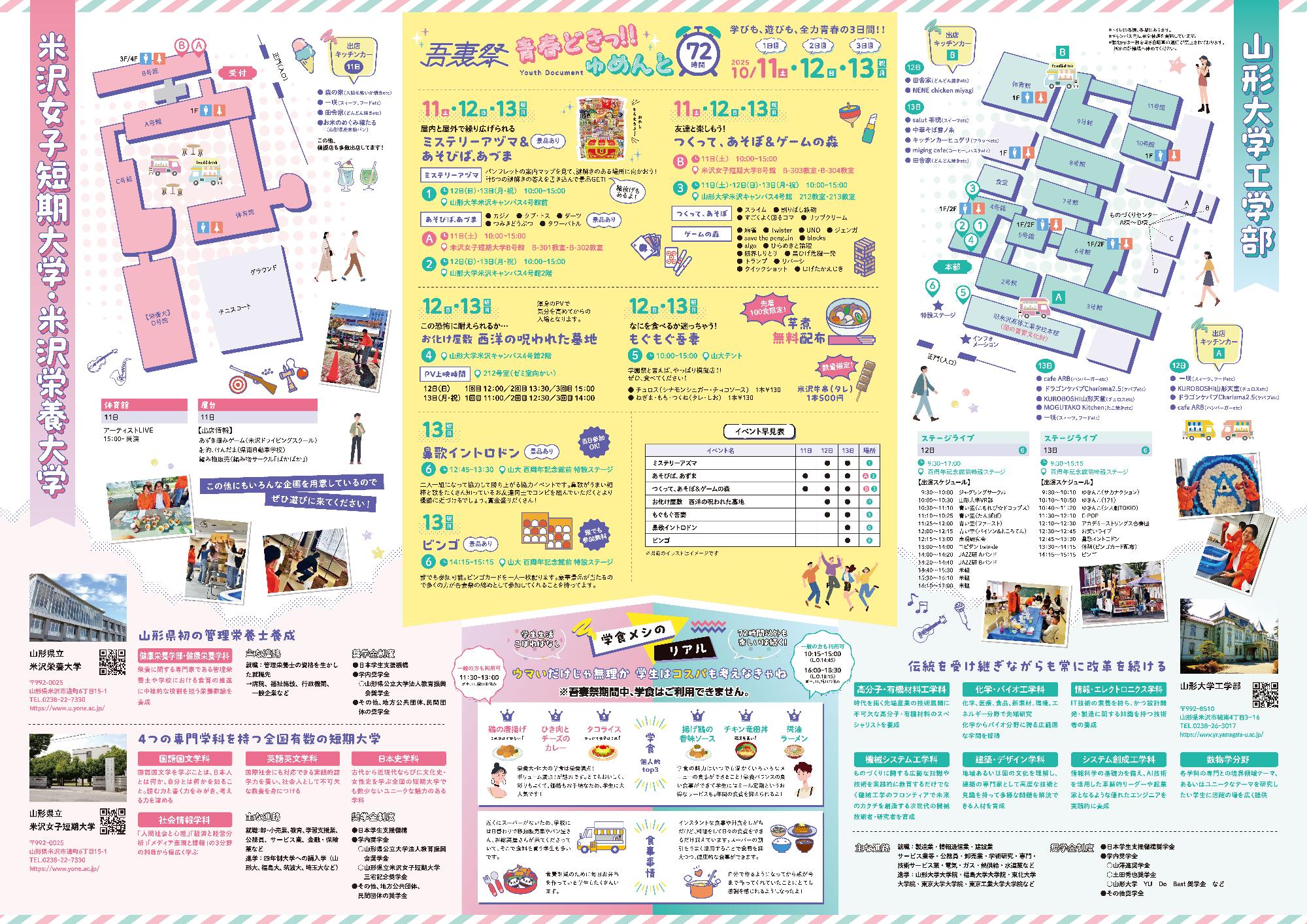 R7学生情報誌_2