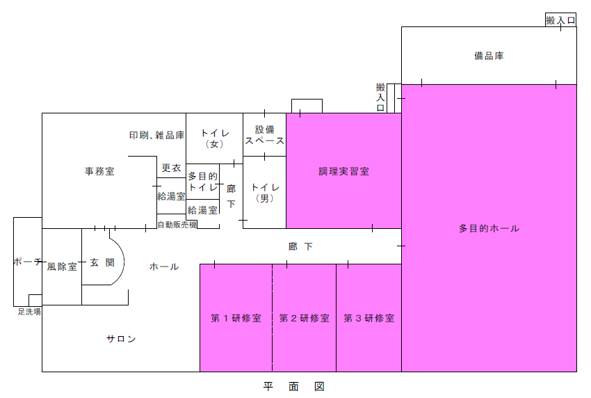 窪田コミセン平面図