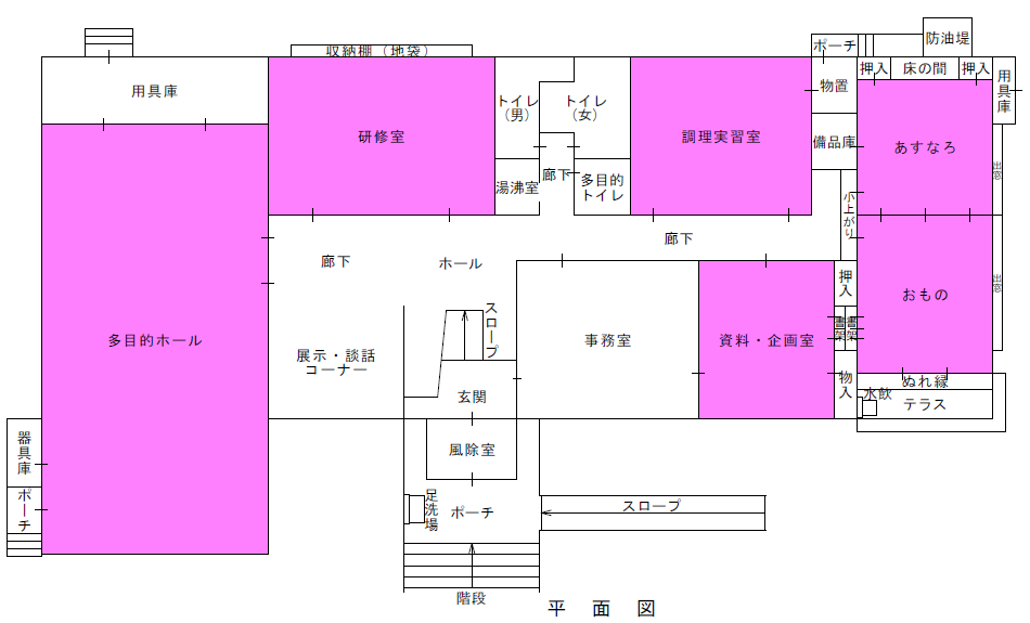 六郷コミセン平面図