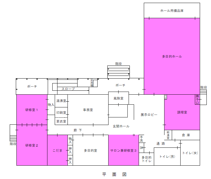田沢コミセン平面図