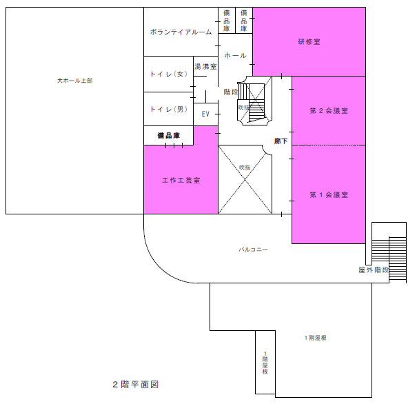 東部コミセン2階平面図