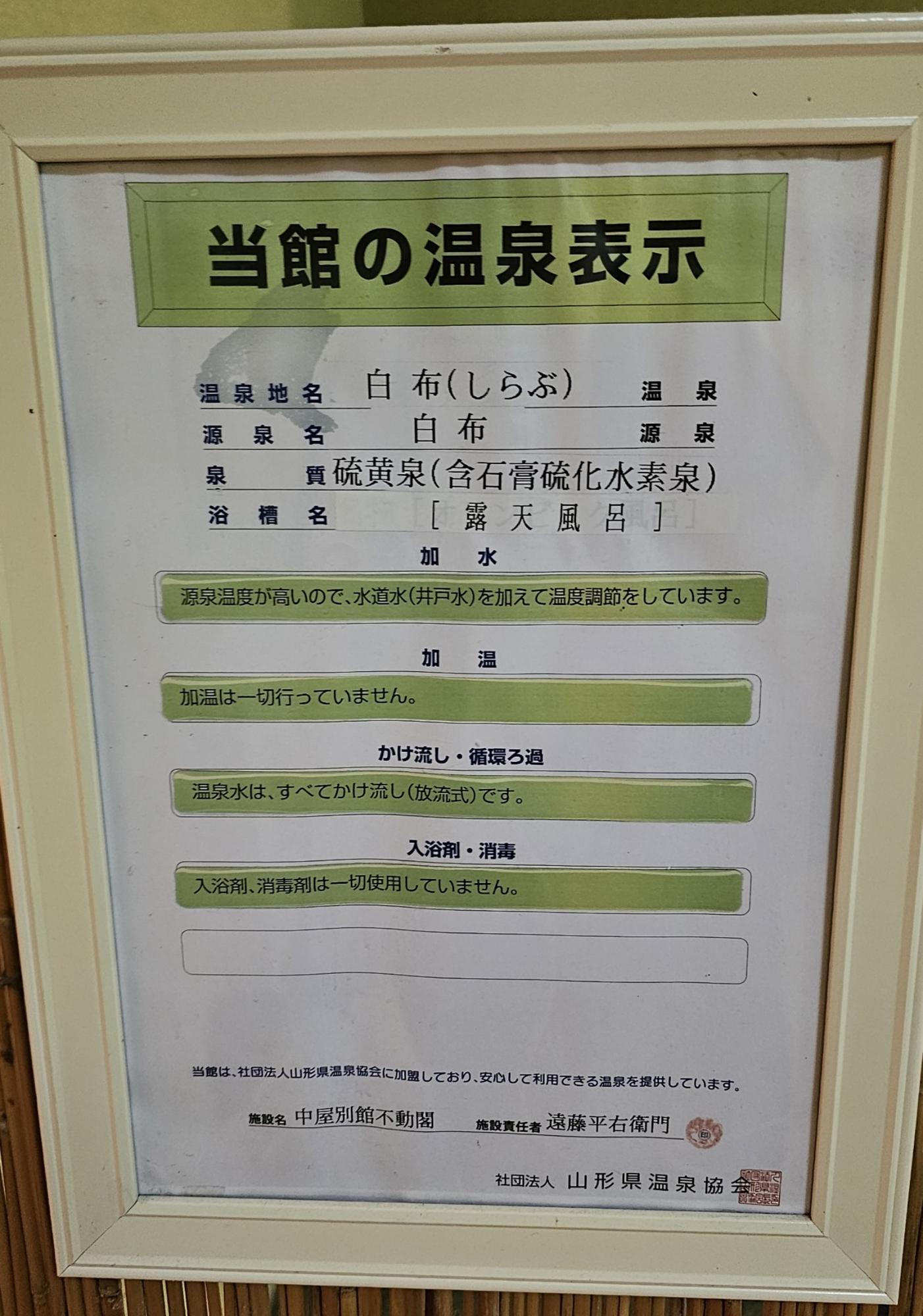 中屋別館不動閣の温泉成分表