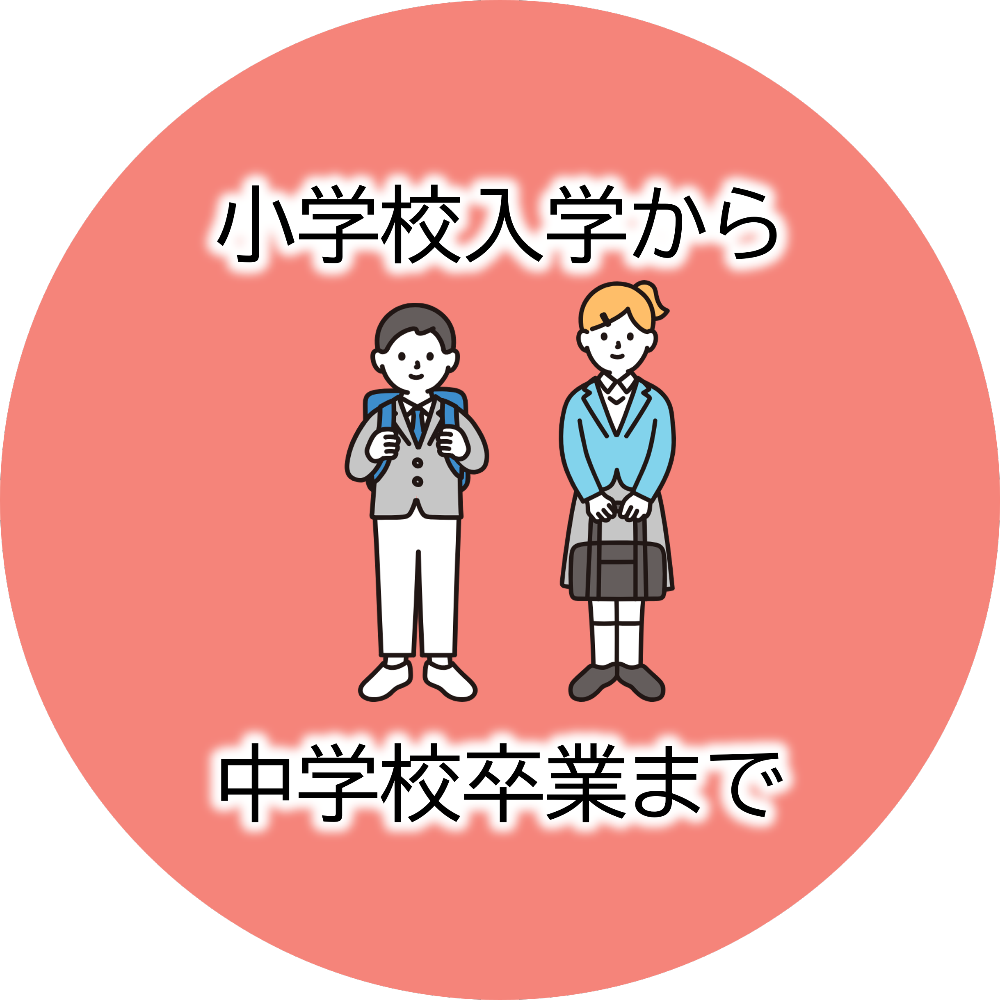 子どもたちのアイコン