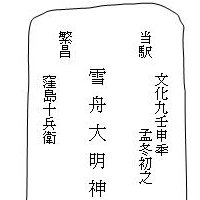 左から右に順番に「文化九壬申秊・当駅・孟冬初之・雪舟大明神・繁昌・窪島十兵衛」と書かれている文字