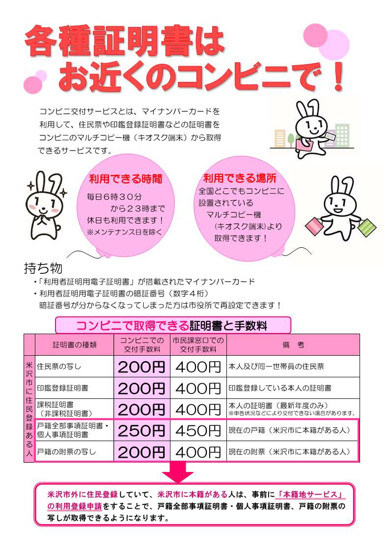 各種証明書はお近くのコンビニで！のチラシ