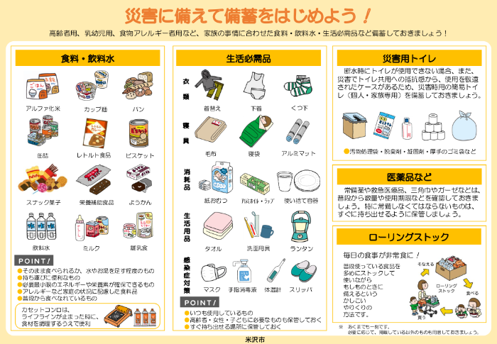 災害に備えて備蓄をはじめよう