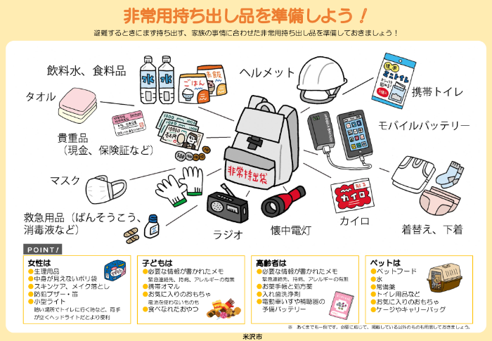 非常用持ち出し品を準備しよう
