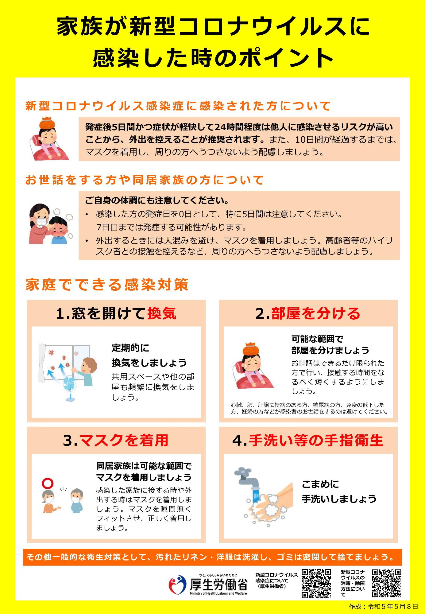 家族コロナ