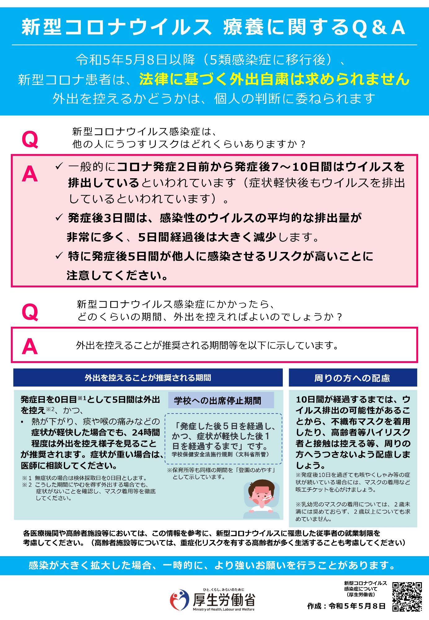 コロナ療養