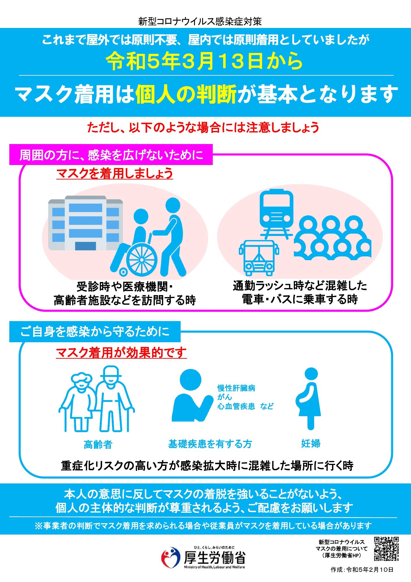 マスク着用
