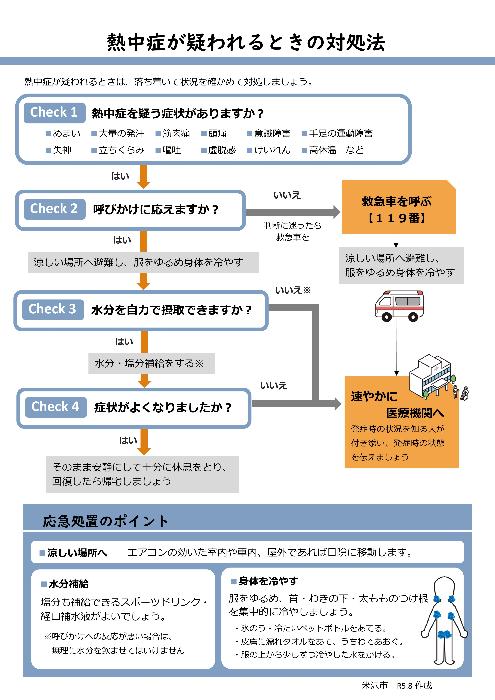 熱中症が疑われるときの対処法