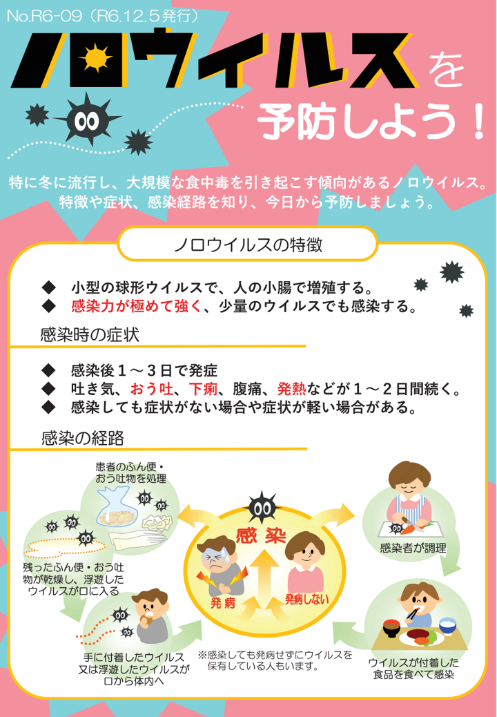 noro_1