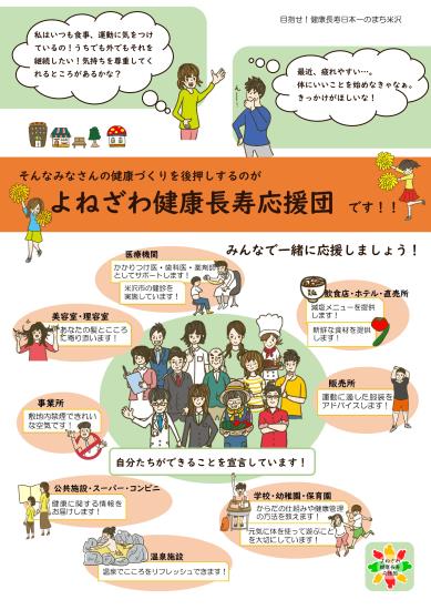 よねざわ健康長寿応援団の活動内容を記載したチラシ