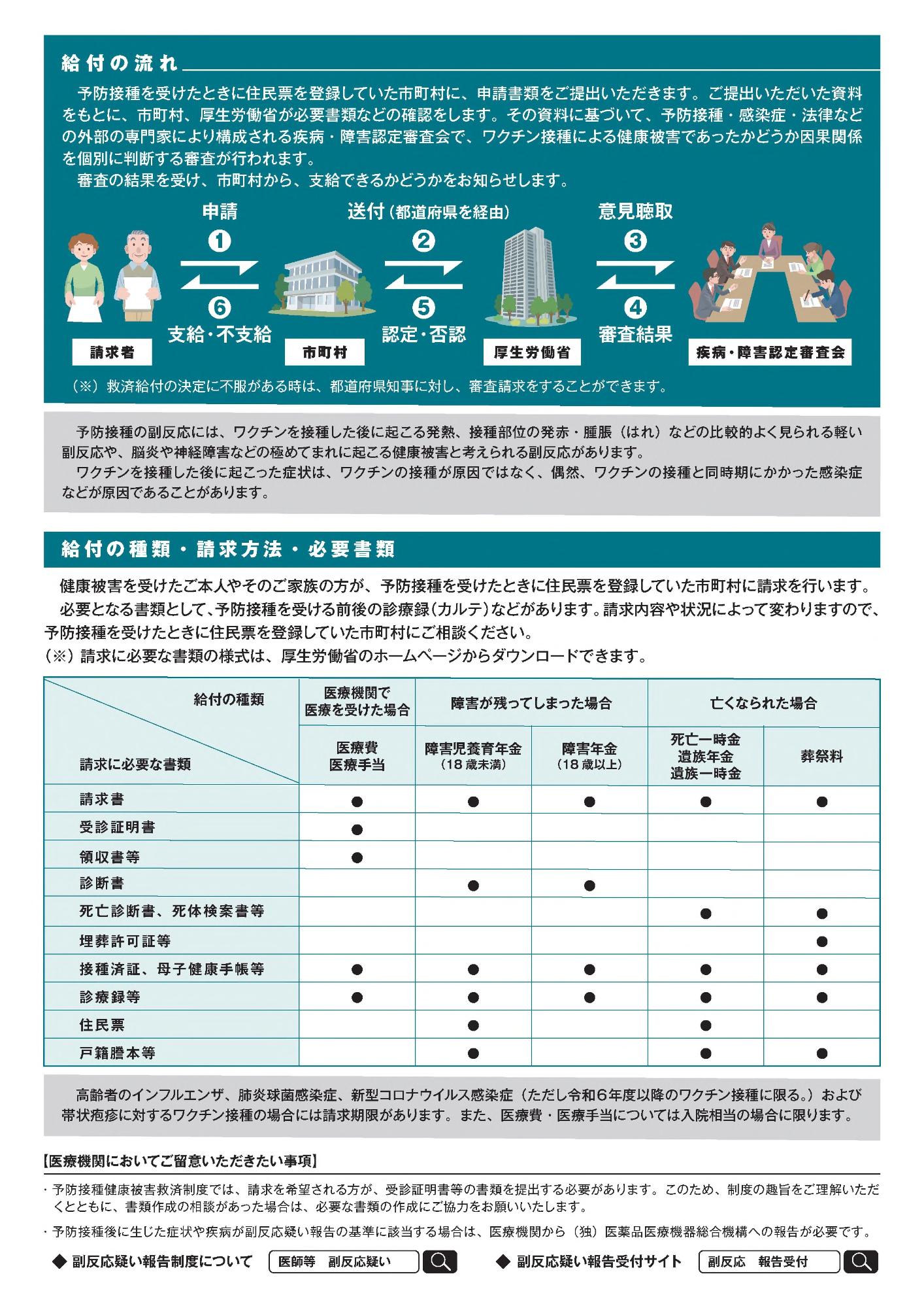 予防接種健康被害救済制度チラシ2(厚生労働省)