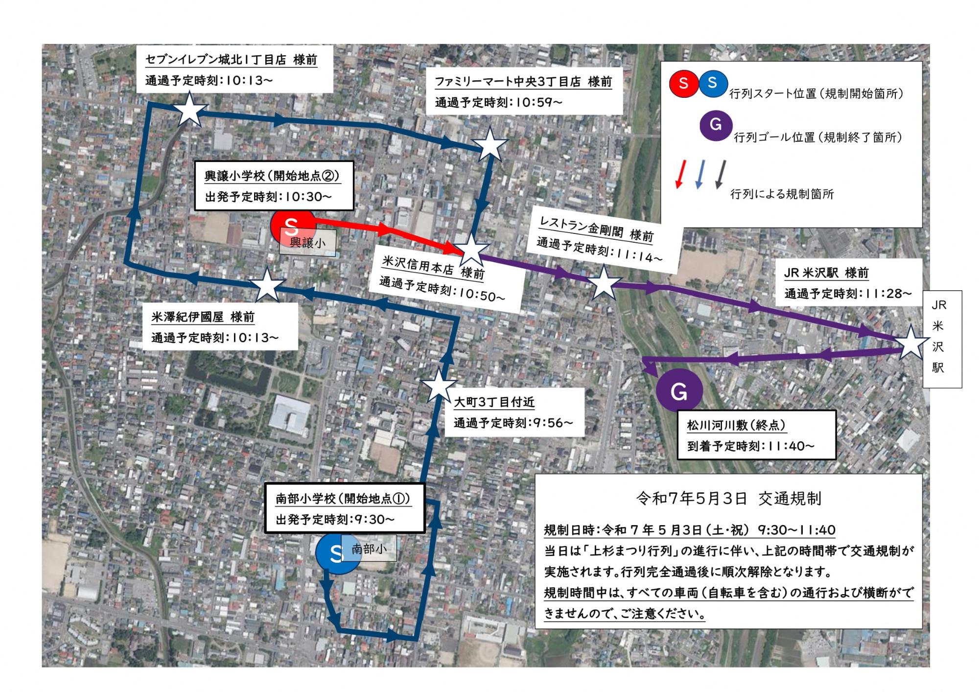 上杉軍団行列規制図
