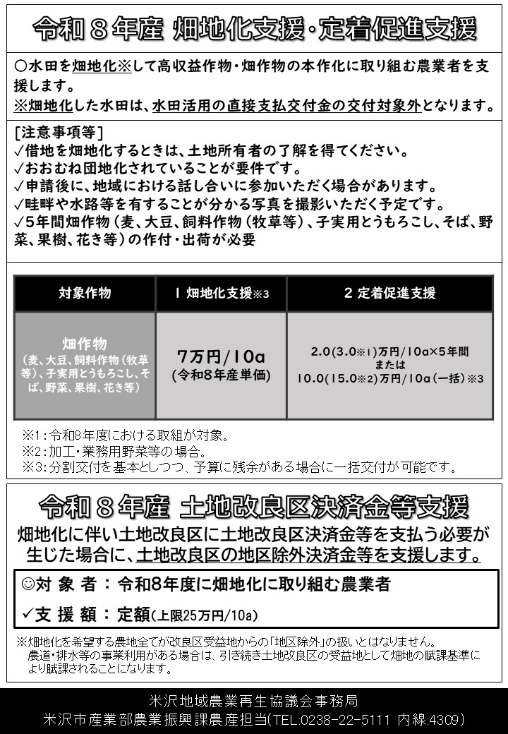 令和8年産畑地化促進事業