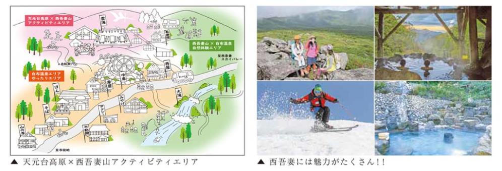 左：「天元台高原×西吾妻山アクティビティエリア」観光案内地図、右：「西吾妻には魅力がたくさん!!」温泉、スキー、自然を楽しむ様子の4枚の写真
