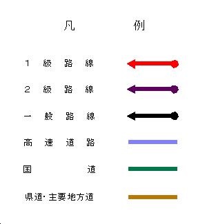 凡例