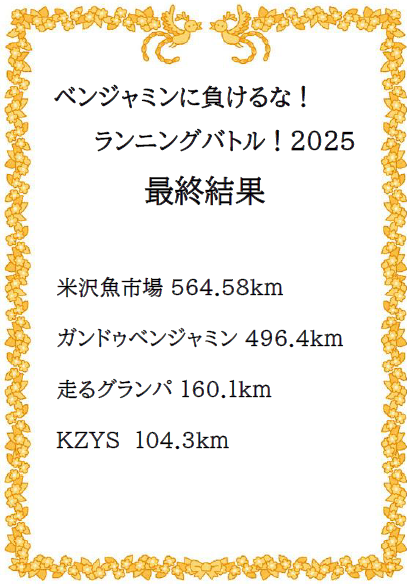 ランニングバトル最終結果
