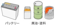 バッテリー