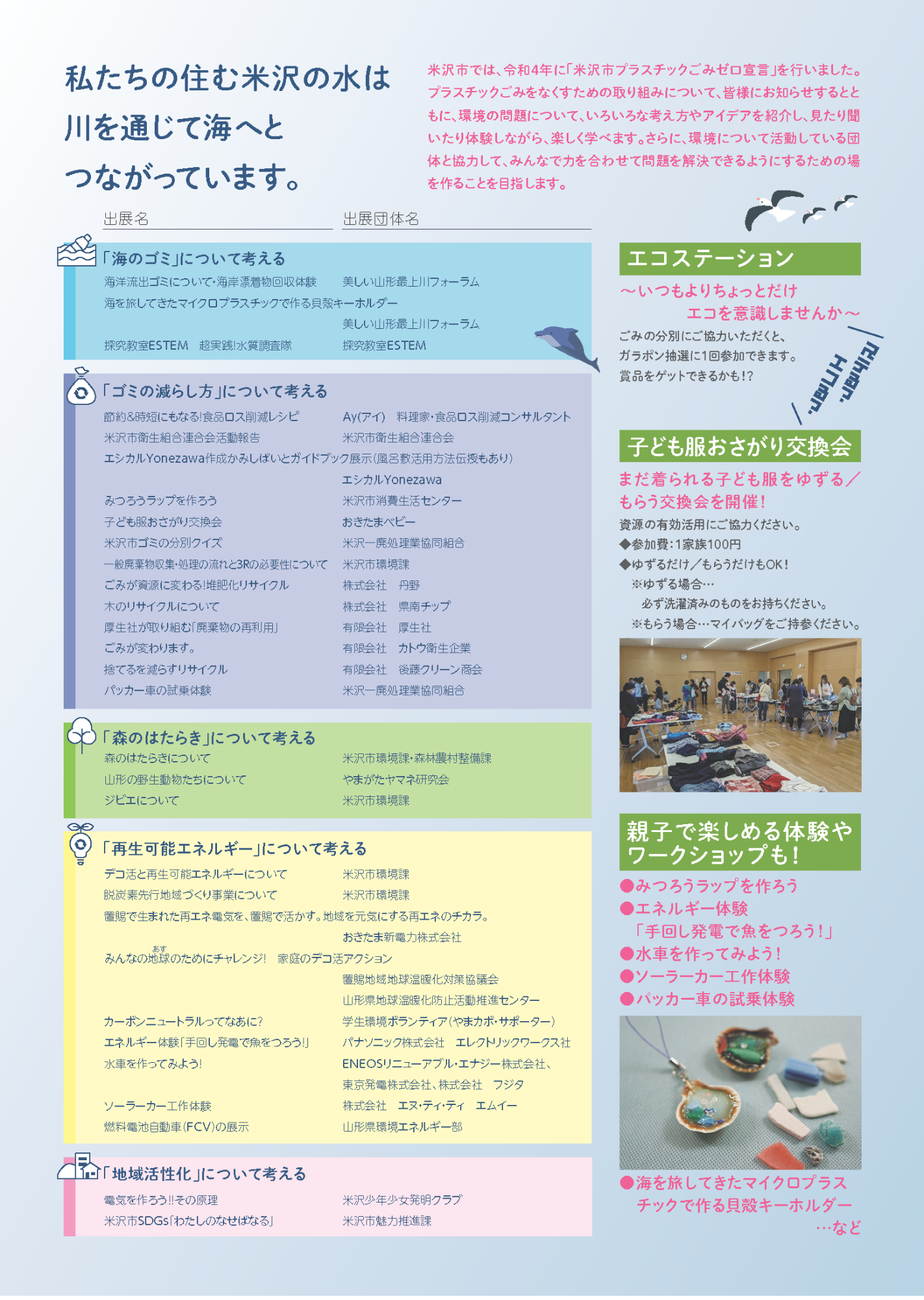 環境フェス2025チラシ